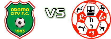 Adama City - Dire Dawa Detalji meca I statistika.