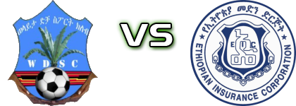 Wolaita Dicha FC - Ethiopian Medhin head to head game preview and prediction