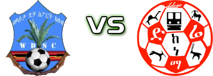 Wolaita Dicha FC - Dire Dawa head to head game preview and prediction Wolaita Dicha FC - Dire Dawa head to head game preview and prediction