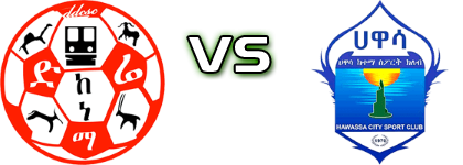 Dire Dawa - Hawassa City head to head game preview and prediction