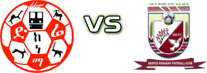 Dire Dawa - Hadiya Hossana head to head game preview and prediction