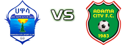 Hawassa City - Adama City head to head game preview and prediction Hawassa City - Adama City head to head game preview and prediction