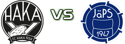 Haka - JäPS детайли и статистика
