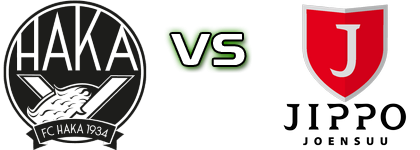 Haka - JIPPO Spiel Prognosen und Statistiken