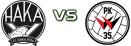 Haka - PK-35 Statistiche e dettagli partita