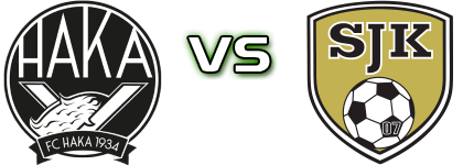 Haka - SJK Statistiche e dettagli partita Haka - SJK Statistiche e dettagli partita