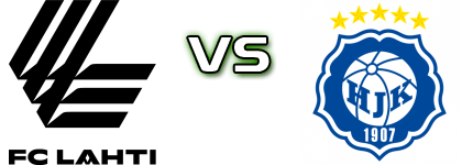 Lahti - HJK Statistiche e dettagli partita