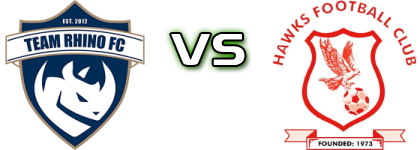 Team Rhino - Banjul Hawks Detalji meca I statistika. Team Rhino - Banjul Hawks Detalji meca I statistika.