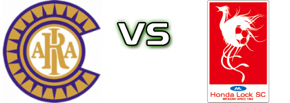Criacao - Honda L head to head game preview and prediction Criacao - Honda L head to head game preview and prediction