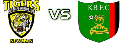 Mighty Tigers - Kamuzu Barracks head to head game preview and prediction