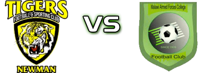 Mighty Tigers - Mafco head to head game preview and prediction Mighty Tigers - Mafco head to head game preview and prediction
