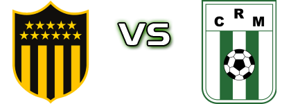 Peñarol - Racing Club head to head game preview and prediction Peñarol - Racing Club head to head game preview and prediction