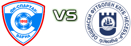 Spartak Varna - Nesebar Spiel Prognosen und Statistiken