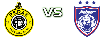 Perak - JDT ll head to head game preview and prediction