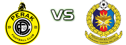 Perak - ATM Statistiche e dettagli partita