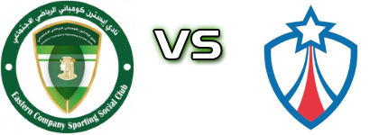 Eastern Company SC - Nogoom FC head to head game preview and prediction