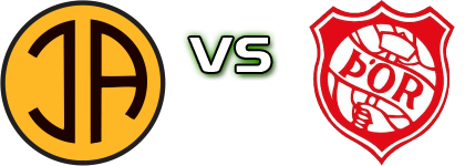 ÍA - Þór A head to head game preview and prediction