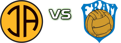 ÍA - Fram head to head game preview and prediction ÍA - Fram head to head game preview and prediction