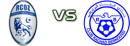 RC Oued Zem - Rachad Bernoussi Detalles y estadisticas