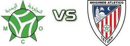 Oujda - MA Tétouan head to head game preview and prediction