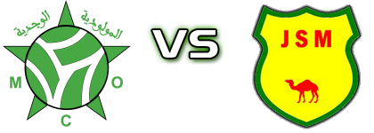 Oujda - Massira head to head game preview and prediction Oujda - Massira head to head game preview and prediction