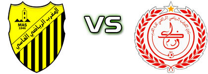 MAS - KACM Detalles y estadisticas