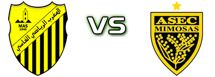 MAS - Mimosas head to head game preview and prediction
