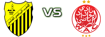 MAS - WAC head to head game preview and prediction