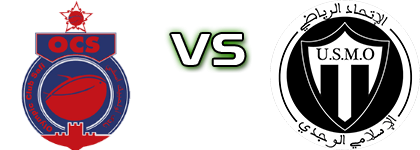 OC Safi - USM Oujda Statistiche e dettagli partita OC Safi - USM Oujda Statistiche e dettagli partita