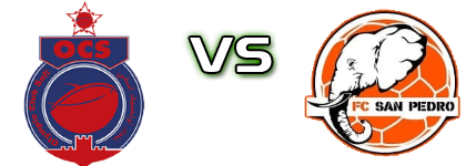 OC Safi - San Pedro детайли и статистика