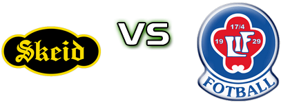 Skeid - Lørenskog Detalji meca I statistika.