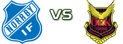 Norrby - Östersund Statistiche e dettagli partita
