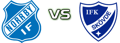 Norrby - IFK Skovde FK Detalles y estadisticas Norrby - IFK Skovde FK Detalles y estadisticas
