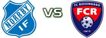 Norrby - Rosengård Statistiche e dettagli partita