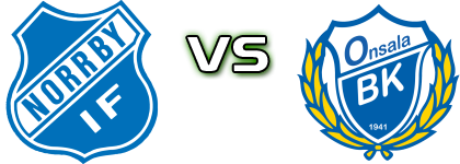 Norrby - Onsala head to head game preview and prediction