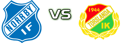 Norrby - Torslanda head to head game preview and prediction Norrby - Torslanda head to head game preview and prediction