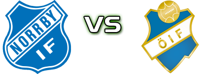 Norrby - Öster Statistiche e dettagli partita