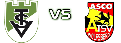 Völkermarkt - Wolfsberg детайли и статистика