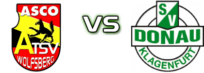 Wolfsberg - SV Donau Klagenfurt Statistiche e dettagli partita