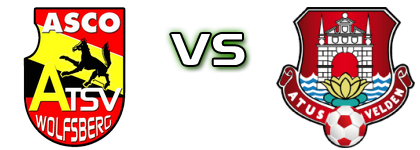 Wolfsberg - Atus Velden head to head game preview and prediction