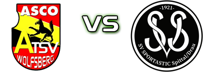 Wolfsberg - Spittal/Drau head to head game preview and prediction