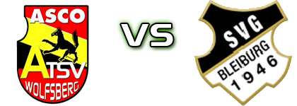 Wolfsberg - SVG Bleiburg Spiel Prognosen und Statistiken
