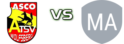 Wolfsberg - TUS Matrei Spiel Prognosen und Statistiken Wolfsberg - TUS Matrei Spiel Prognosen und Statistiken