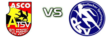 Wolfsberg - SV Dellach/Gail Estatísticas e detalhes do jogo