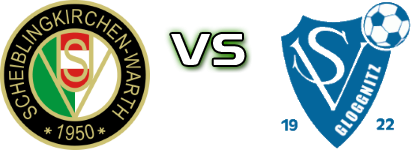 Scheiblingkirchen-Warth - SV Gloggnitz Statistiche e dettagli partita