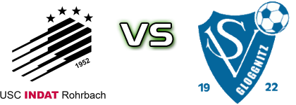 USC Indat Rohrbach - SV Gloggnitz Spiel Prognosen und Statistiken