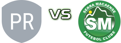 Paduano RJ - Serra Macaense U20 head to head game preview and prediction