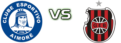 Aimoré - Grêmio Esportivo head to head game preview and prediction