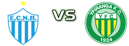 Novo Hamburgo - Ypiranga детайли и статистика