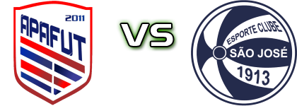 Apafut RS - São José-RS head to head game preview and prediction